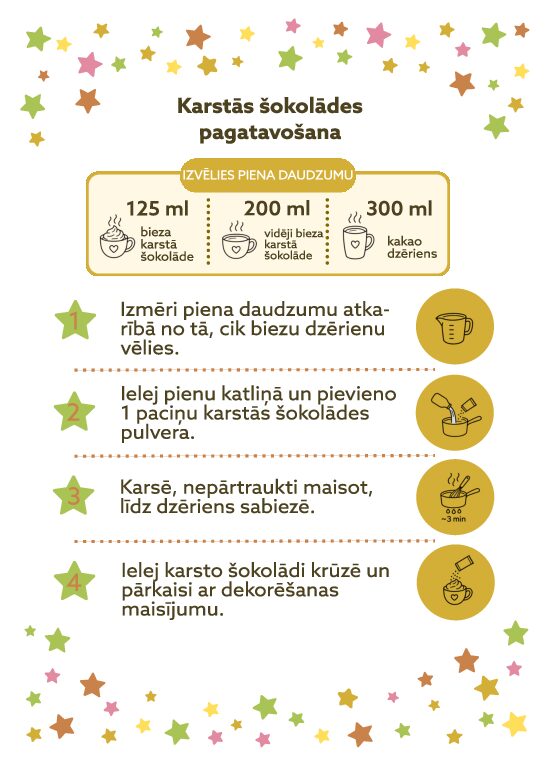 Karstās šokolādes pagatavošanas instrukcija