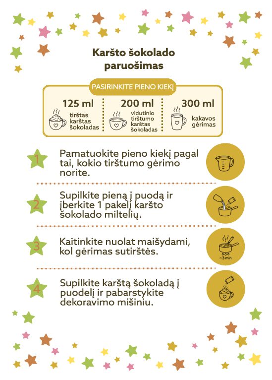 Karšto šokolado paruošimo instrukcija