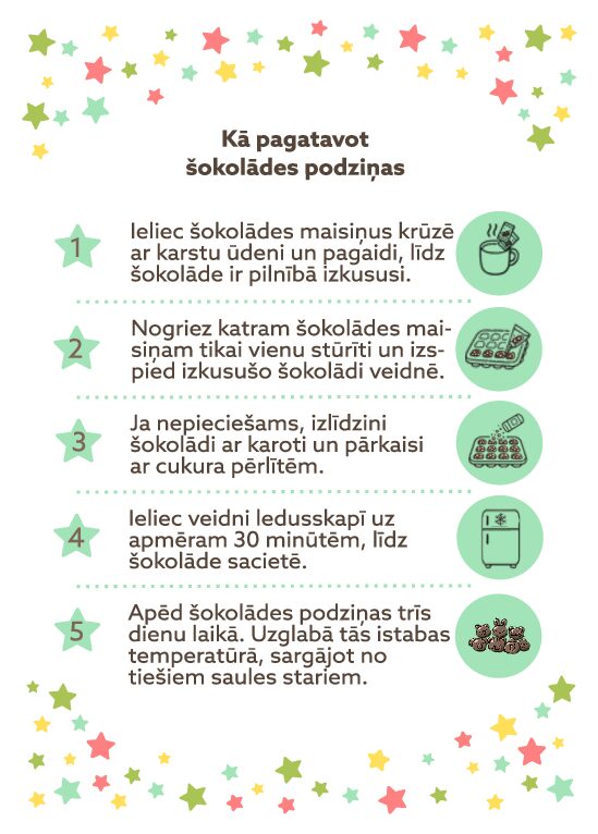 Šokolādes podziņu pagatavošanas instrukcija